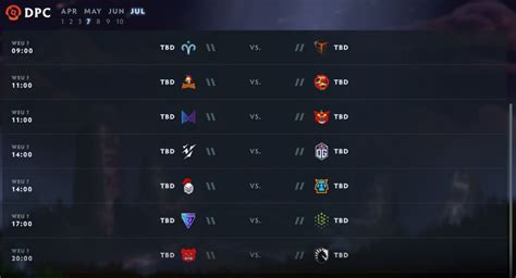 dota 2 ti10|dota 2 ti10 eu qualifier.